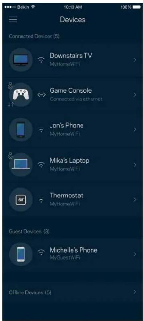 Belkin 10:19 AM 100% Devices Connected Devices (5) Downstairs TV MyHomeWiFi Game Console Connected via ethernet Jon's Phone MyHomeWiFi Mika's Laptop MyHomeWiFi Thermostat MyHomeWiFi Guest Devices (3) Michelle's Phone MyGuestWiFi Offline Devices (5)