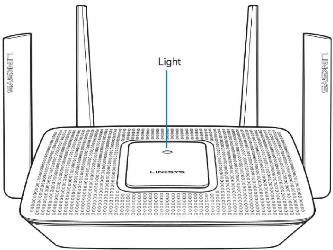 LINKSYS MaxStream MR8300 - Prezentare generală a produsului - 1