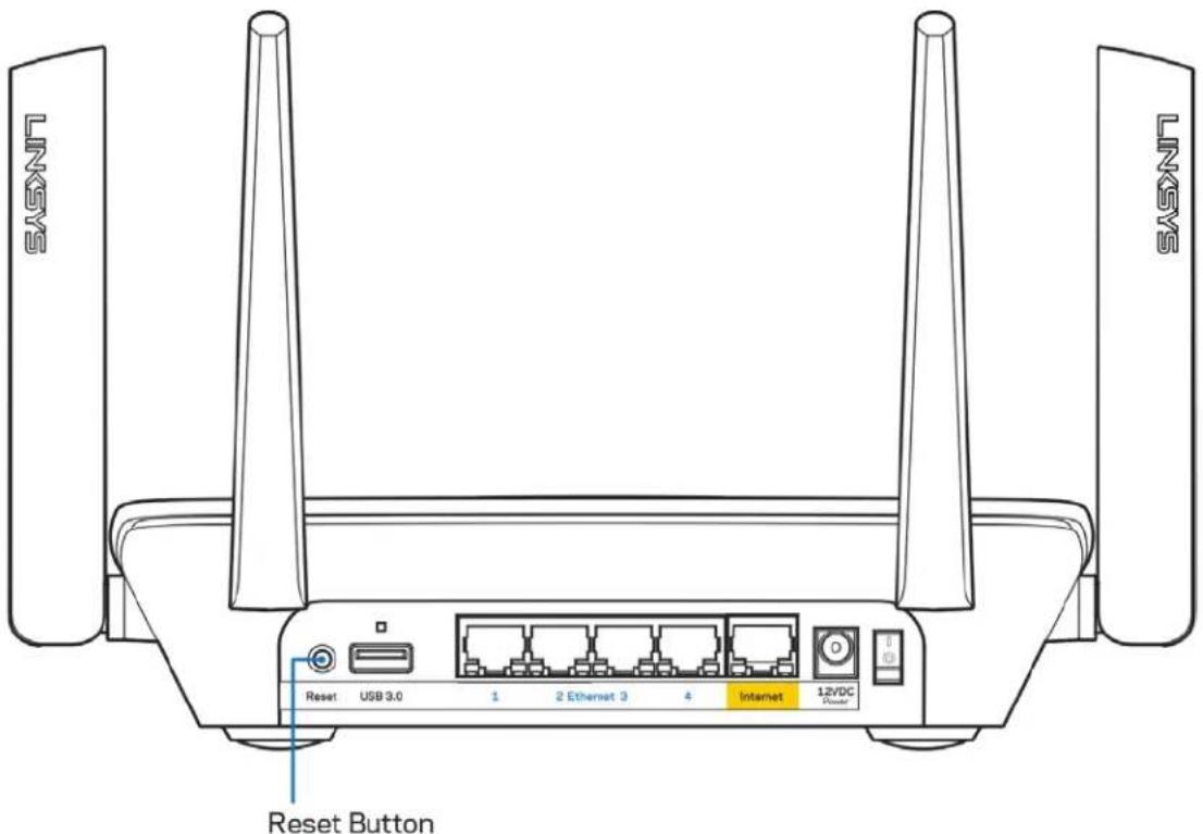 LINKSYS MaxStream MR8300 - Cara melakukan reset pabrik pada router Anda - 1
