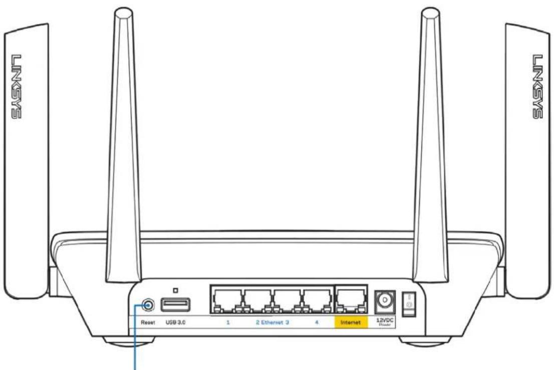SAMSNT SAMSNT Reset USB 3.0 1 2 Ethernet 3 4 Internet 12VDC Disaster