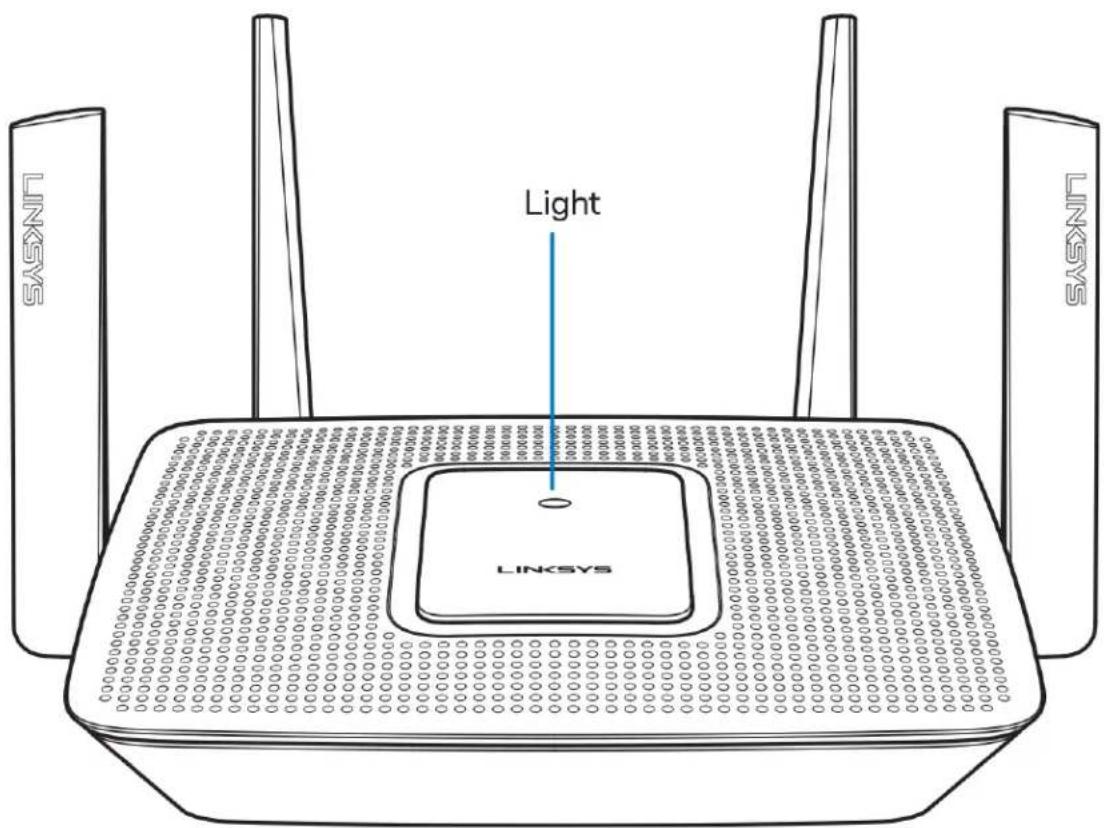 LINKSYS MaxStream MR8300 - 제품 개요 - 1
