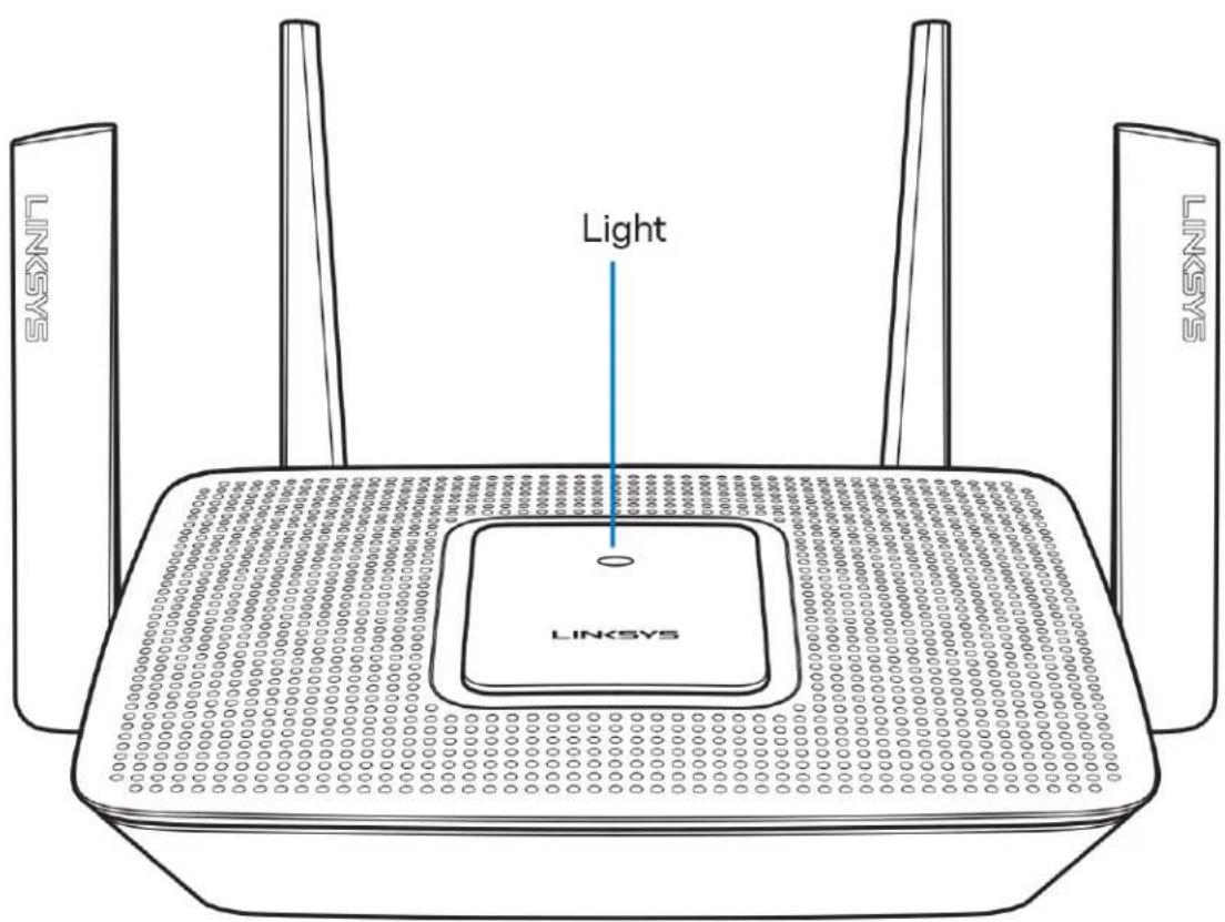 LINKSYS MaxStream MR8300 - Descripción general del producto - 1