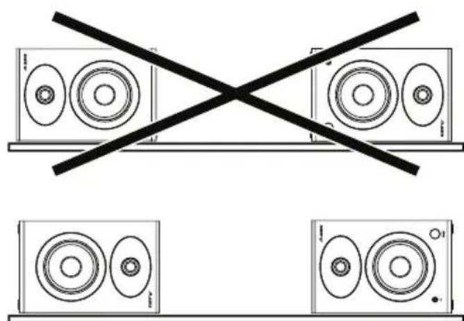 ALESIS Elevate 3 MKII - Speaker Orientation - 1