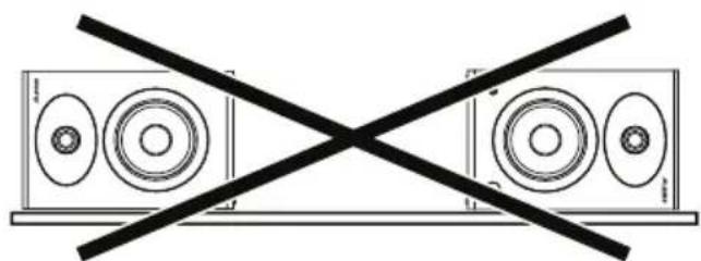 ALESIS Elevate 3 MKII - Orientamento degli altoparanti - 1