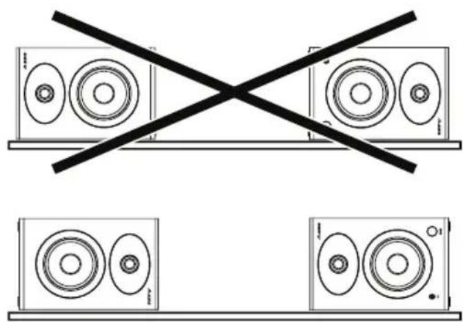 ALESIS Elevate 3 MKII - Orientation des haut-parleurs - 1