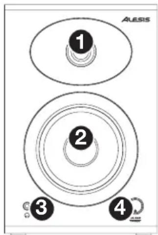 ALESIS Elevate 3 MKII - Panneau avant - 2