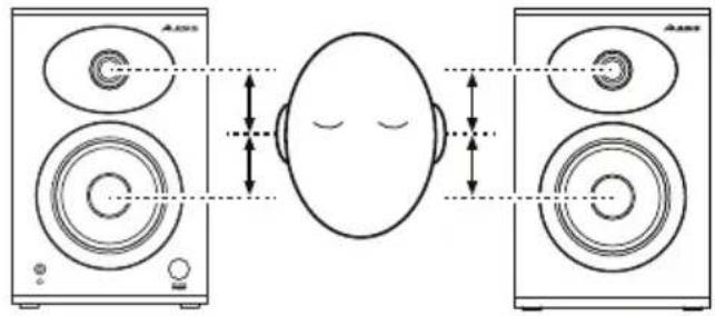 ALESIS Elevate 3 MKII - Altezza cassette - 1