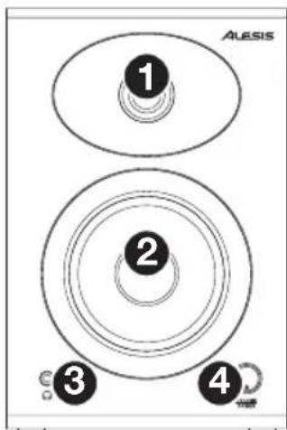 ALESIS Elevate 3 MKII - Panel frontal - 2
