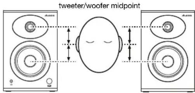 ALESIS Elevate 3 MKII - Speaker Height - 1