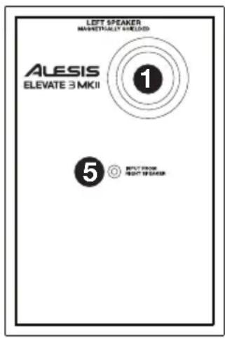 ALESIS Elevate 3 MKII - Panneau arrête - 2