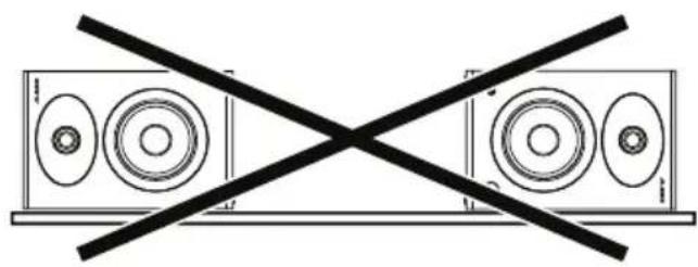 ALESIS Elevate 3 MKII - Ausrichtung der Laufsprecher - 1