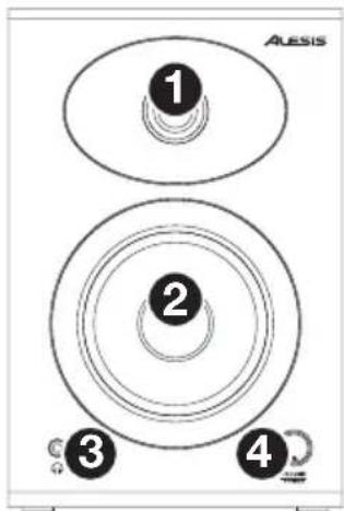 ALESIS Elevate 3 MKII - Front Panel - 2