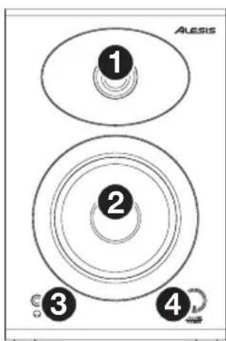 ALESIS Elevate 3 MKII - Pannello anteriore - 2