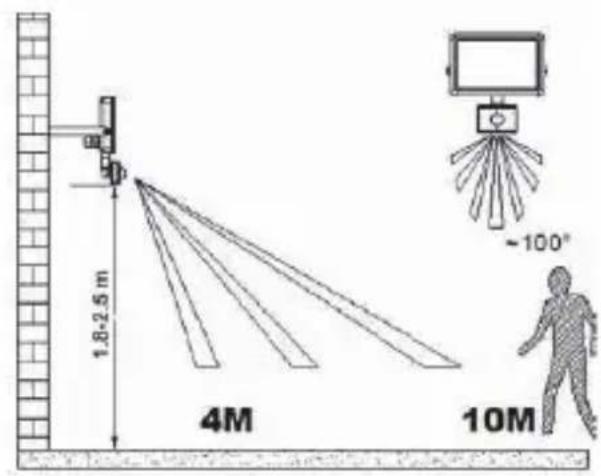 Goobay 58999 - Floodlights for wall mounting - 2