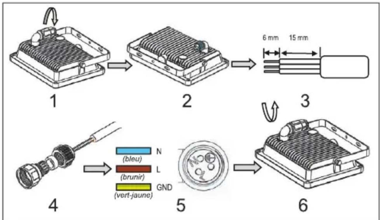 Goobay 59005 - BETRIEBSANLEITUNG 3    USER MANUAL 13    MODE D'EMPLOI 23    ISTRUZIONI PER L'USO 33 - 1