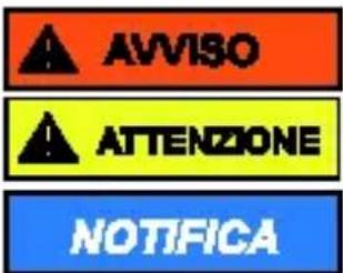 Goobay 59006 - Livelli di allarme - 1