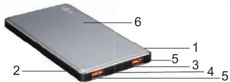 Goobay 59854 - Description, fonctions et l'utilisation prévue 2.1 Produit - 1