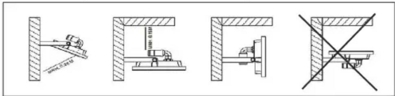 Goobay 59001 - Floodlights for wall mounting - 1