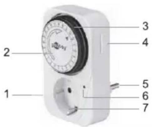 Goobay 55538 - Produktdelar - 1