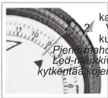 Goobay 55538 - Kytkentäaikojen asetus - 1