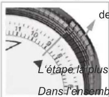 Goobay 55538 - Réglage de temps de commutation - 1