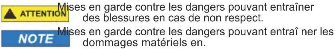 Goobay 55538 - Niveaux d'alerte - 1