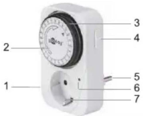 Goobay 55538 - Părțile componente ale produsului - 1