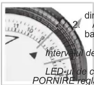 Goobay 55538 - Reglarea orelor de comutare - 1