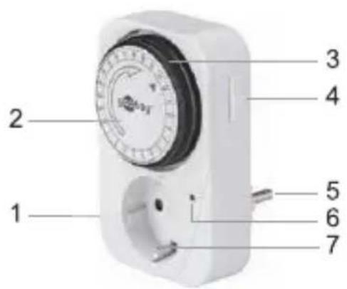 Goobay 55538 - Componentes del producto - 1