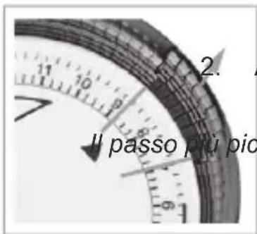 Goobay 55538 - Impostazione dei tempi di commutazione - 1