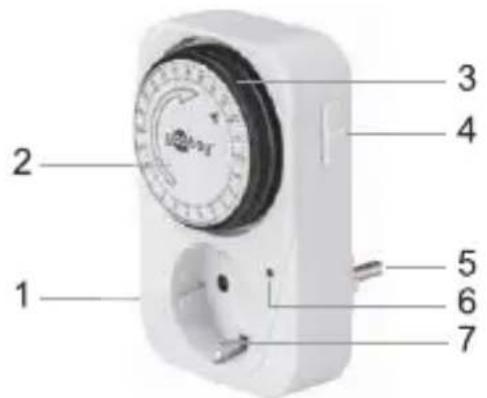 Goobay 55538 - Tuotteen osat - 1