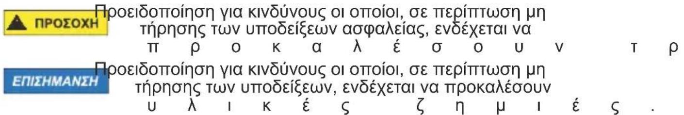 Goobay 44531 - ΠροειδοποINTIκα επίπεδα - 1