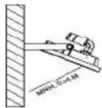 Goobay 44531 - Pericol de cadere/ Pericol de strivire - 3