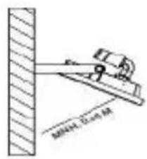 Goobay 44531 - Peligro de caía / Peligro de aplastimiento - 2