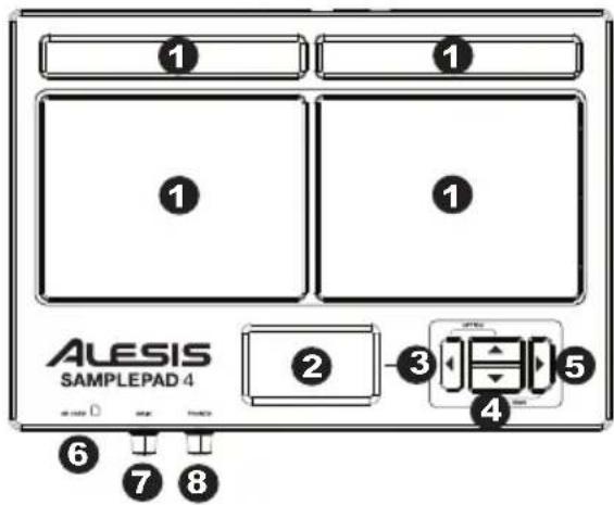 ALESIS SamplePad 4 - Panel superior - 1