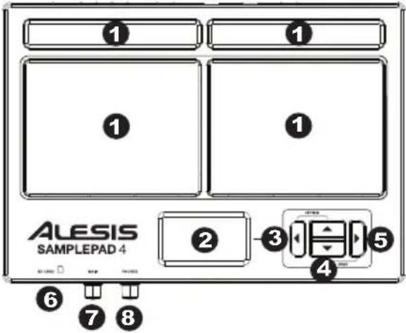 ALESIS SamplePad 4 - Pannello superiore - 1