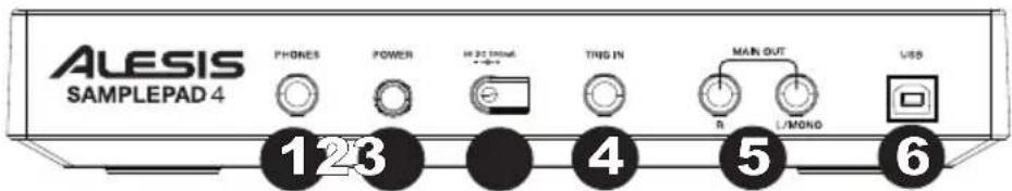 ALESIS SamplePad 4 - Panel trasero - 1