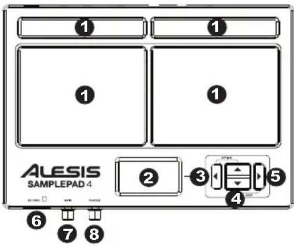 ALESIS SamplePad 4 - Top Panel - 1