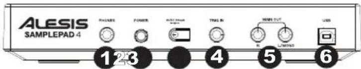 ALESIS SamplePad 4 - Rückseite - 1