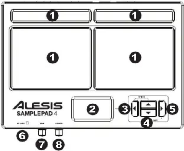 ALESIS SamplePad 4 - Panneau supérieur - 1