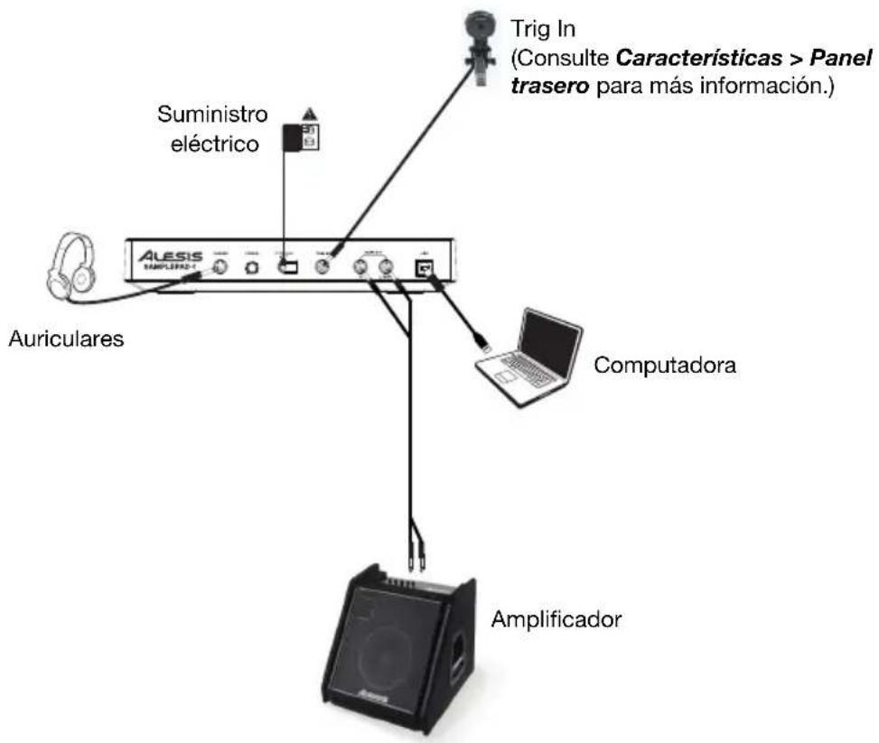 ALESIS SamplePad 4 - Diagrama de instalación y conexión rápida - 1