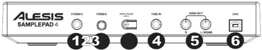 ALESIS SamplePad 4 - Rear Panel - 1