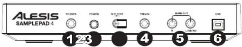 ALESIS SamplePad 4 - Pannello posteriore - 1