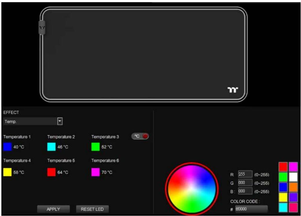 THERMALTAKE Level 20 RGB - Temp. Mode Color Area Seng - 1