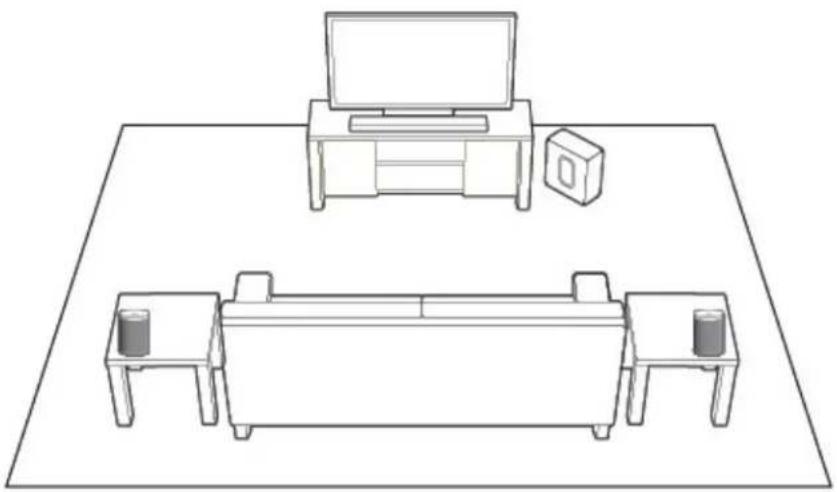 SONOS One 2nd Gen - Ajouter des haut-parleurs surround - 1