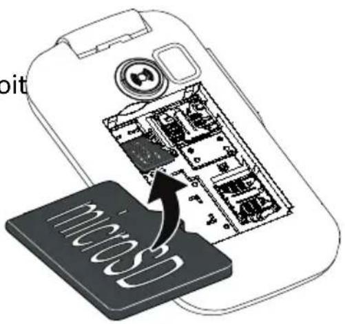 DORO 6060 - IMPORTANT - 1