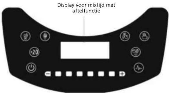 Solis Ultra Xpress 8326 - BESCHRIJVING VAN HET BEDIENINGSPANEEL - 1