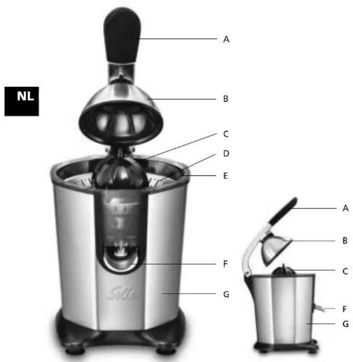 Solis Citrus Juicer 8453 - ▲ BELANGRIJKE VEILIGHEIDSAANWIJZINGEN - 1