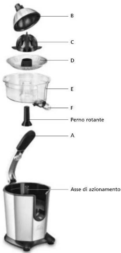 Solis Citrus Juicer 8453 - ▲ PRIMA DELLA MESSA IN FUNZIONE - 2