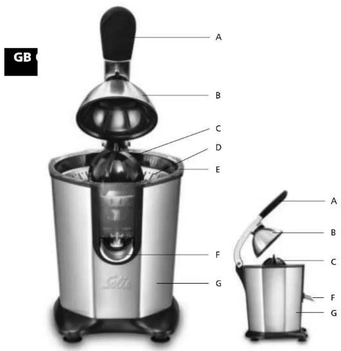 Solis Citrus Juicer 8453 - 1